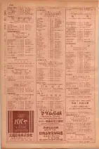昭和29年9月1現在大阪市職業別電話番号簿 0536ページのサムネイル