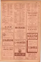 昭和29年9月1現在大阪市職業別電話番号簿 0537ページのサムネイル
