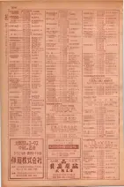 昭和29年9月1現在大阪市職業別電話番号簿 0538ページのサムネイル