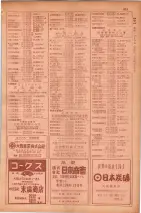 昭和29年9月1現在大阪市職業別電話番号簿 0539ページのサムネイル