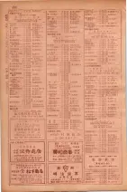 昭和29年9月1現在大阪市職業別電話番号簿 0540ページのサムネイル