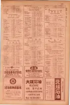 昭和29年9月1現在大阪市職業別電話番号簿 0541ページのサムネイル