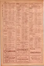 昭和29年9月1現在大阪市職業別電話番号簿 0542ページのサムネイル
