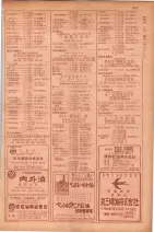 昭和29年9月1現在大阪市職業別電話番号簿 0543ページのサムネイル
