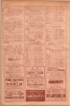 昭和29年9月1現在大阪市職業別電話番号簿 0550ページのサムネイル