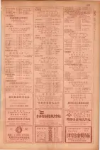 昭和29年9月1現在大阪市職業別電話番号簿 0553ページのサムネイル