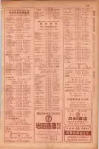 昭和29年9月1現在大阪市職業別電話番号簿 0555ページのサムネイル