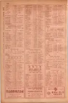 昭和29年9月1現在大阪市職業別電話番号簿 0556ページのサムネイル