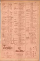 昭和29年9月1現在大阪市職業別電話番号簿 0557ページのサムネイル