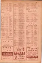 昭和29年9月1現在大阪市職業別電話番号簿 0559ページのサムネイル