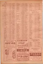 昭和29年9月1現在大阪市職業別電話番号簿 0560ページのサムネイル