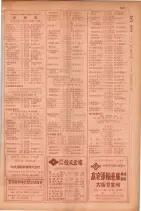 昭和29年9月1現在大阪市職業別電話番号簿 0561ページのサムネイル
