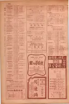 昭和29年9月1現在大阪市職業別電話番号簿 0562ページのサムネイル