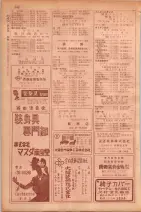 昭和29年9月1現在大阪市職業別電話番号簿 0564ページのサムネイル