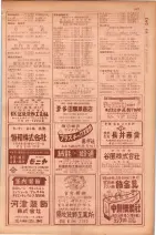 昭和29年9月1現在大阪市職業別電話番号簿 0565ページのサムネイル