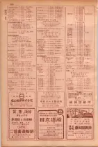 昭和29年9月1現在大阪市職業別電話番号簿 0570ページのサムネイル