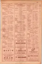昭和29年9月1現在大阪市職業別電話番号簿 0573ページのサムネイル
