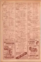 昭和29年9月1現在大阪市職業別電話番号簿 0578ページのサムネイル
