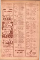 昭和29年9月1現在大阪市職業別電話番号簿 0583ページのサムネイル