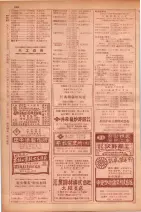 昭和29年9月1現在大阪市職業別電話番号簿 0586ページのサムネイル