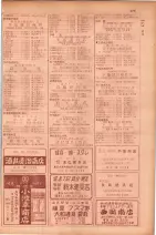 昭和29年9月1現在大阪市職業別電話番号簿 0593ページのサムネイル