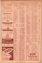 昭和29年9月1現在大阪市職業別電話番号簿 0599ページのサムネイル
