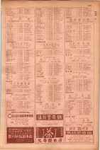 昭和29年9月1現在大阪市職業別電話番号簿 0603ページのサムネイル