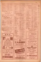 昭和29年9月1現在大阪市職業別電話番号簿 0607ページのサムネイル