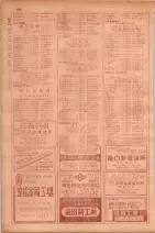 昭和29年9月1現在大阪市職業別電話番号簿 0608ページのサムネイル