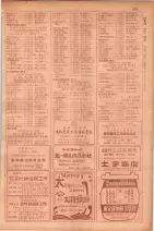 昭和29年9月1現在大阪市職業別電話番号簿 0609ページのサムネイル