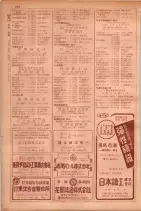 昭和29年9月1現在大阪市職業別電話番号簿 0610ページのサムネイル