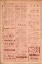 昭和29年9月1現在大阪市職業別電話番号簿 0612ページのサムネイル