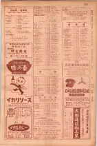 昭和29年9月1現在大阪市職業別電話番号簿 0613ページのサムネイル