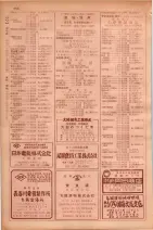 昭和29年9月1現在大阪市職業別電話番号簿 0614ページのサムネイル