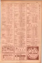 昭和29年9月1現在大阪市職業別電話番号簿 0615ページのサムネイル