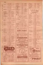 昭和29年9月1現在大阪市職業別電話番号簿 0616ページのサムネイル