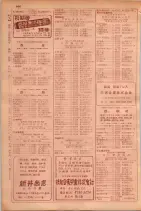 昭和29年9月1現在大阪市職業別電話番号簿 0624ページのサムネイル