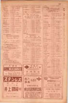 昭和29年9月1現在大阪市職業別電話番号簿 0625ページのサムネイル