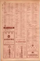 昭和29年9月1現在大阪市職業別電話番号簿 0626ページのサムネイル