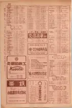昭和29年9月1現在大阪市職業別電話番号簿 0628ページのサムネイル