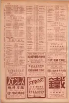 昭和29年9月1現在大阪市職業別電話番号簿 0630ページのサムネイル