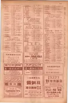 昭和29年9月1現在大阪市職業別電話番号簿 0631ページのサムネイル