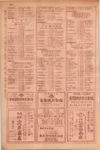 昭和29年9月1現在大阪市職業別電話番号簿 0632ページのサムネイル