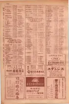 昭和29年9月1現在大阪市職業別電話番号簿 0634ページのサムネイル