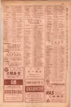 昭和29年9月1現在大阪市職業別電話番号簿 0635ページのサムネイル