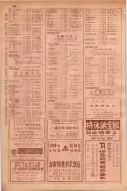 昭和29年9月1現在大阪市職業別電話番号簿 0636ページのサムネイル