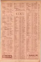 昭和29年9月1現在大阪市職業別電話番号簿 0637ページのサムネイル