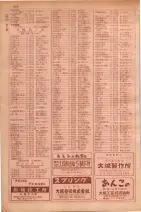 昭和29年9月1現在大阪市職業別電話番号簿 0638ページのサムネイル