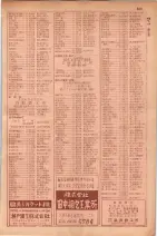 昭和29年9月1現在大阪市職業別電話番号簿 0641ページのサムネイル