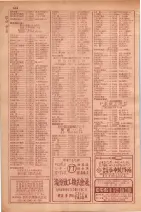 昭和29年9月1現在大阪市職業別電話番号簿 0642ページのサムネイル